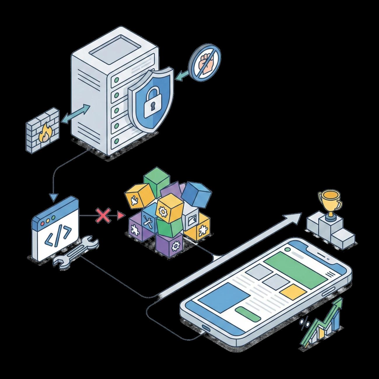 Code WordPress sécurisé et optimisé pour la performance